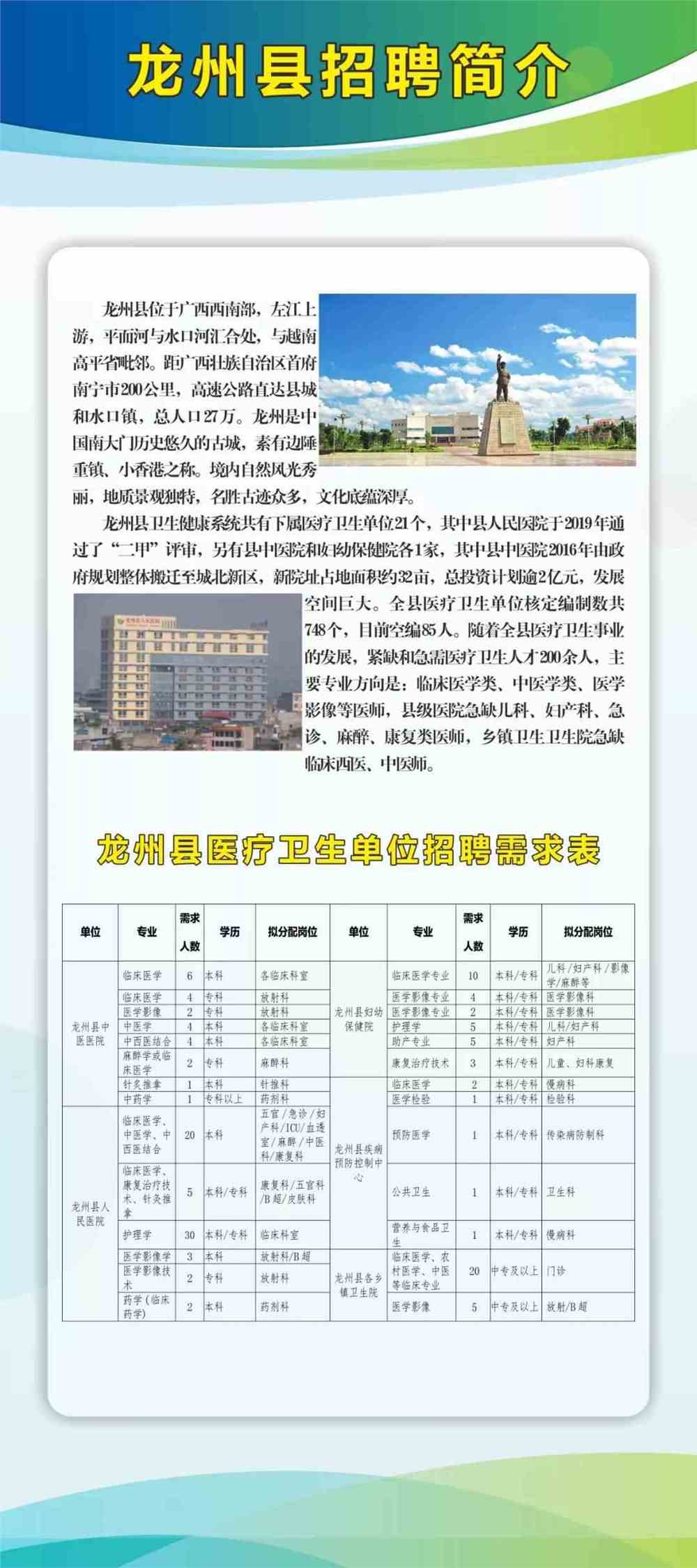 界首市医疗保障局最新招聘启事概览