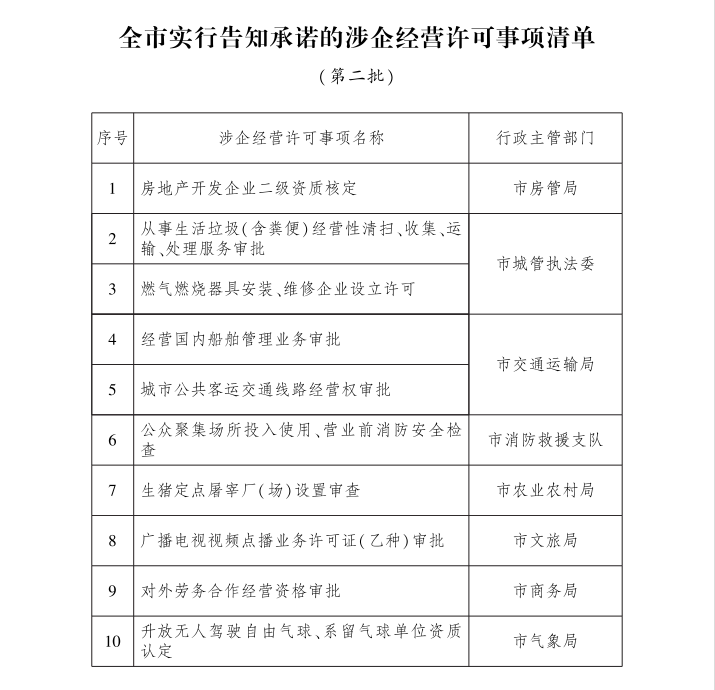 企业员工如厕规定合理性探讨，离岗证、次数与时间的限制及员工权益维护策略