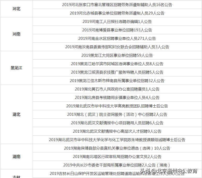 资源县财政局最新动态报道