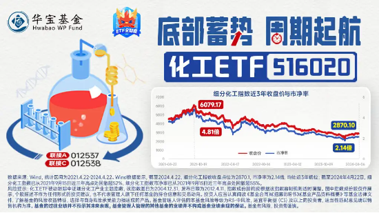 地产引爆！A股大反攻，万科A市值重返千亿，地产ETF（159707）飙涨超9%！低空经济催化，国防军工迎反弹  第10张