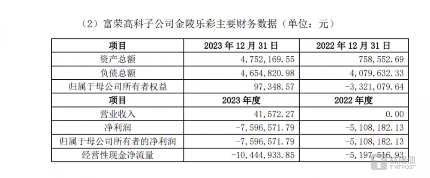 松炀资源拟3倍溢价收购实控人企业，关联收购疑点多