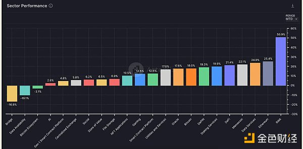 ETH ETF 交易理念：详细分析最佳 ETH 交易策略