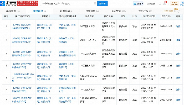 钟薛高老板直播“卖红薯”还债，“真还传”有了新主角？