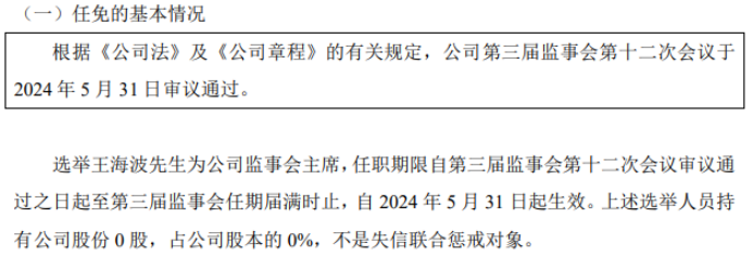 优谷科技选举王海波为公司监事会主席 2023年公司净利803.36万