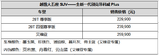 不止于智能 标配即满配 越级大五座SUV全新一代别克昂科威Plus上市