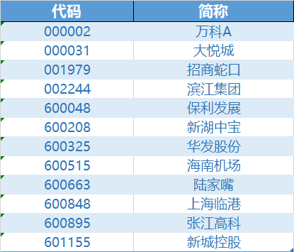 地产突然启动，“旗手”午后狂飙，券商ETF（512000）涨超2%！“科特估”继续演绎，央行放出5000亿大利好