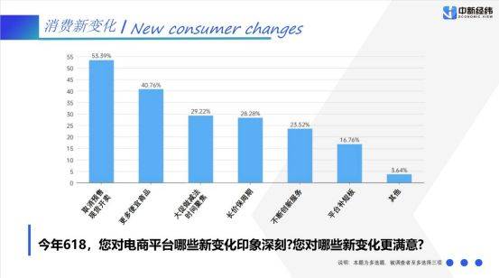 “618”报告：国产品牌受热捧，以旧换新促升级