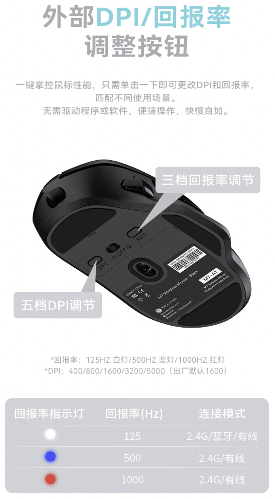 Keychron M7 三模无线鼠标上市：PAW3395 传感器、重 63g，328 元