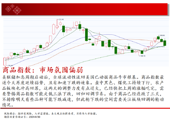 中天期货:玻璃继续下跌 纸浆继续下跌