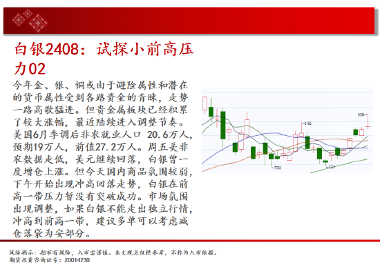 中天期货:玻璃继续下跌 纸浆继续下跌