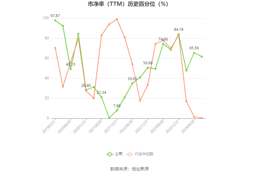 华嵘控股：预计2024年上半年亏损250万元-350万元