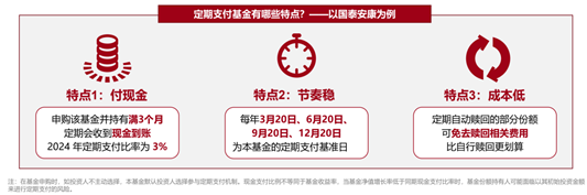 定期支付现金的基金