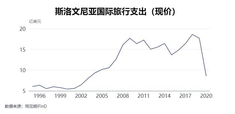 每经专访斯洛文尼亚前总统图尔克：中国绝不是系统性对手，光伏面板降价让大家都受益