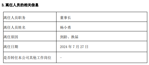 汇丰晋信基金杨小勇到龄、换届离任 新任刘鹏飞为董事长