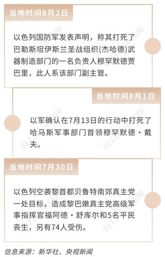 哈尼亚遇袭背后四大焦点，中东局势如何演绎?大宗商品影响几何?