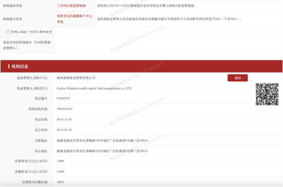 因存在严重违规行为 福建证监局对福州鼎铭及其法定代表人采取监管措施