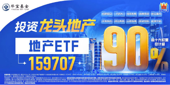 利好消息不断！地产板块飙升，地产ETF（159707）冲高逾3%，新城控股、滨江集团领涨超4%