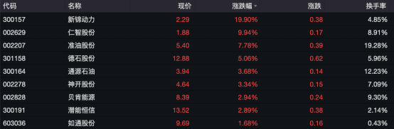 什么情况？天津建发昨天暴跌20%，今天闪崩超50%！日本股市持续反弹，日本央行今年或不会再加息