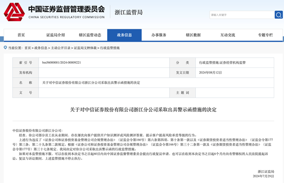 中信证券浙江分公司等多家机构及个人因违规被浙江证监局开出警示函