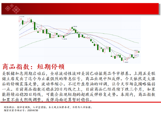 中天期货:商品指数短期停顿 橡胶上行加速度