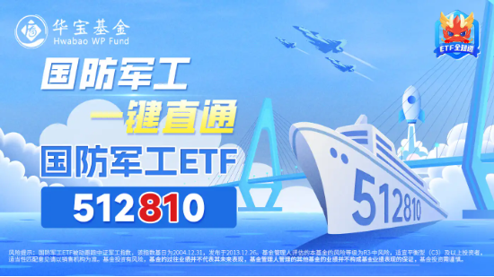 关注！C919飞机今晚交付！中航系应声大涨，国防军工ETF（512810）逆市涨1.18%终结8连阴！