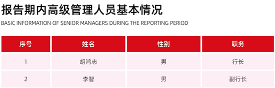 传新安银行行长胡鸿志已辞任，业绩在18家民营银行中垫底