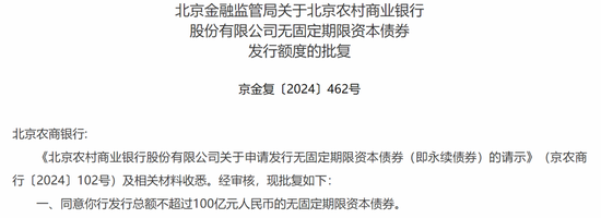 超1万亿元二级资本债和永续债额度已获批！涉及50家银行