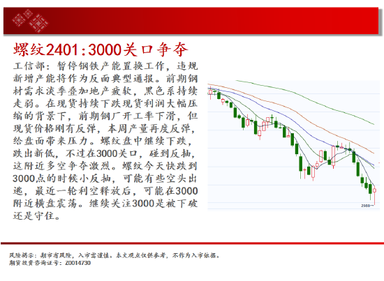 中天期货:纯碱继续下跌 继续上行