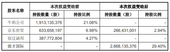 深夜！闪崩暴跌！