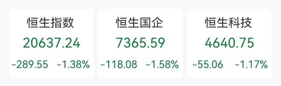 逆市暴涨187.5%！